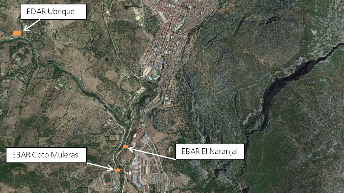 Situación estaciones de saneamiento Ubrique